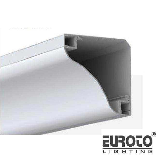 deneuroto-com-114-35-114-35