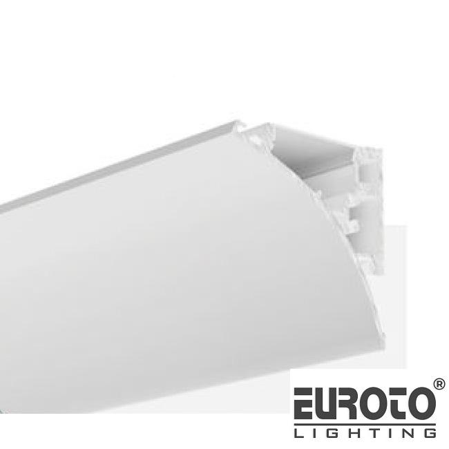 deneuroto-com-117-65-117-65