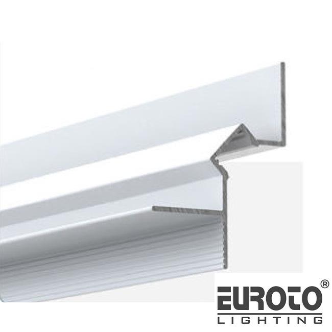 deneuroto-com-120-76-120-76