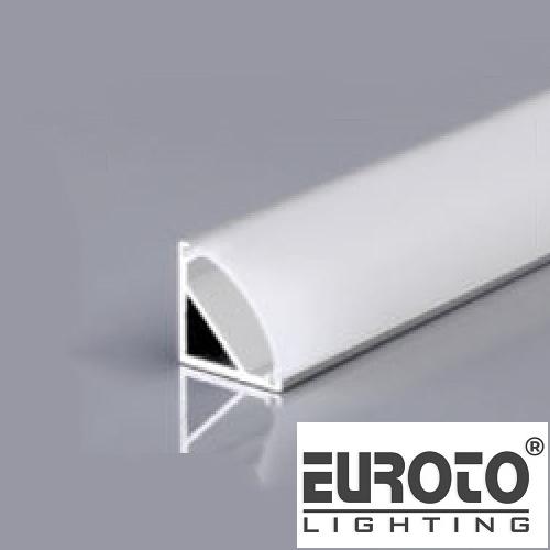 deneuroto-com-128-87-128-87