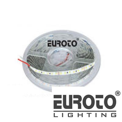 deneuroto-com-148-74-148-74-1