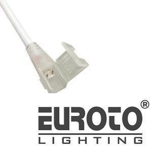 Dây cắm Led Neon cuộn