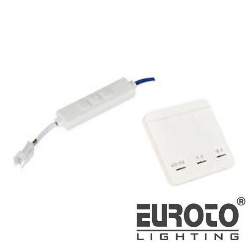 deneuroto-com-166-53-166-53