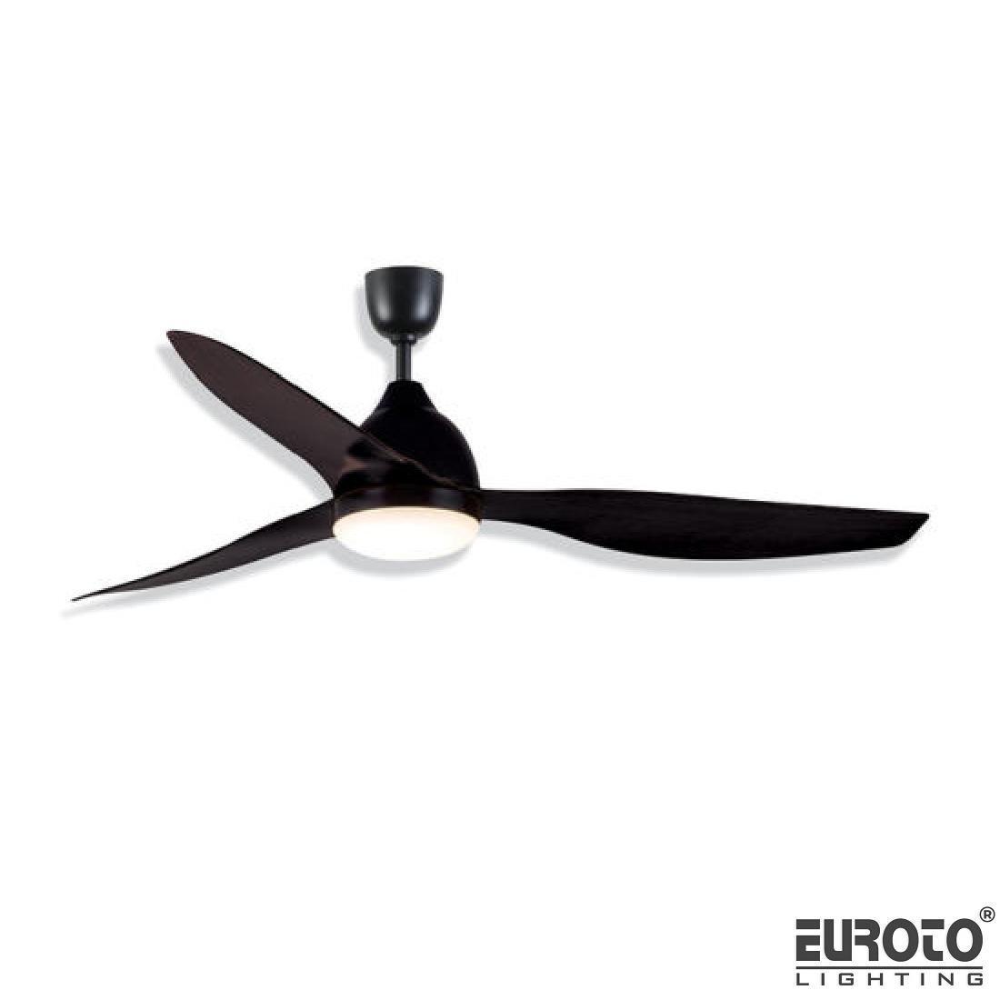 deneuroto-com-18-38-18-38