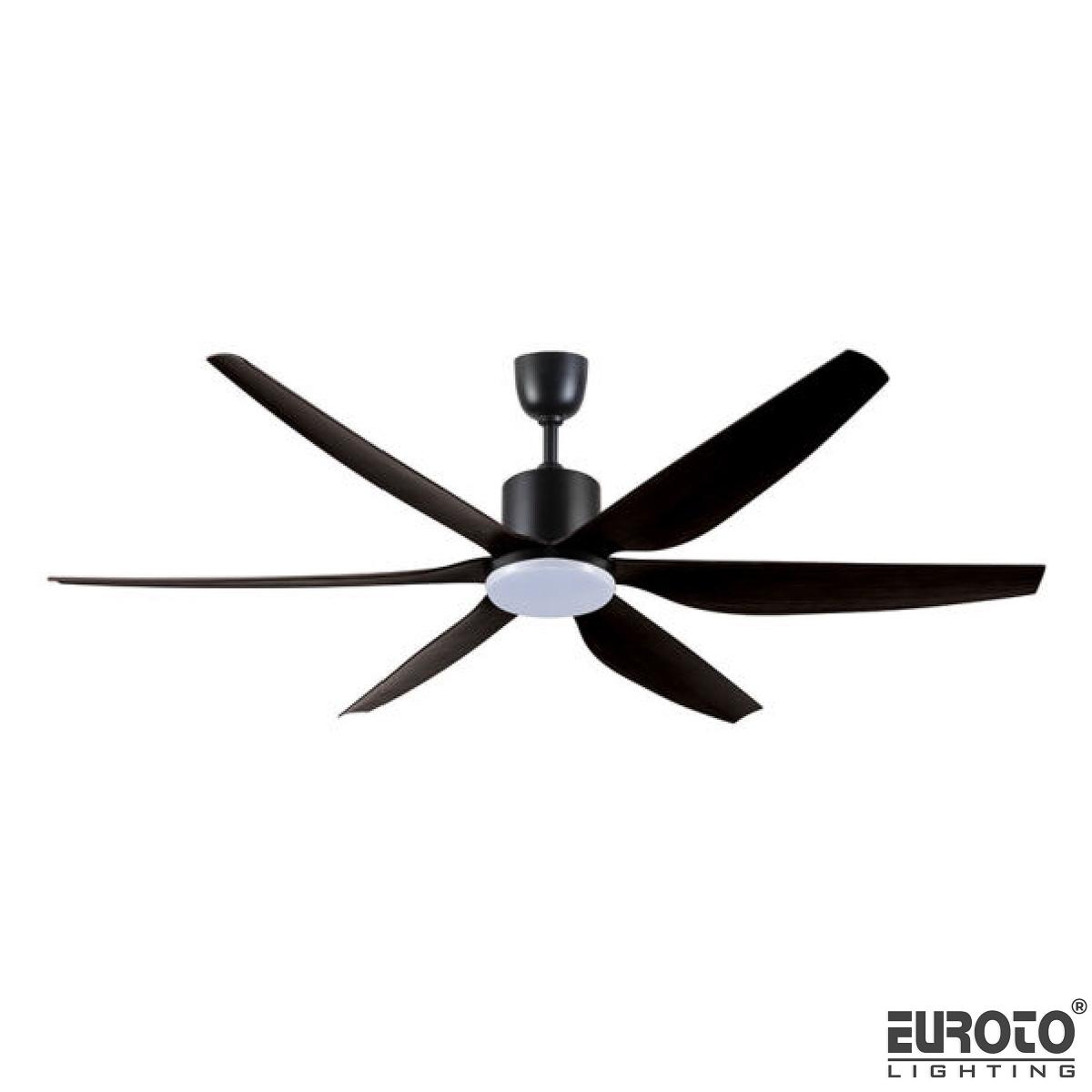 deneuroto-com-20-77-20-77