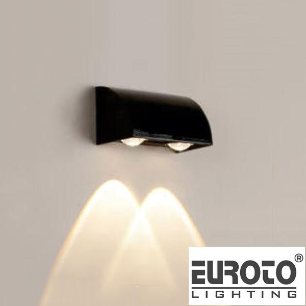 deneuroto-com-272-19-272-19