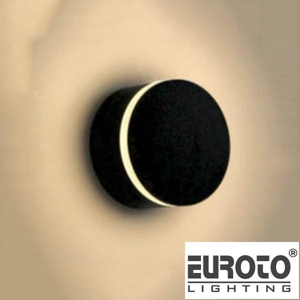 deneuroto-com-277-69-277-69