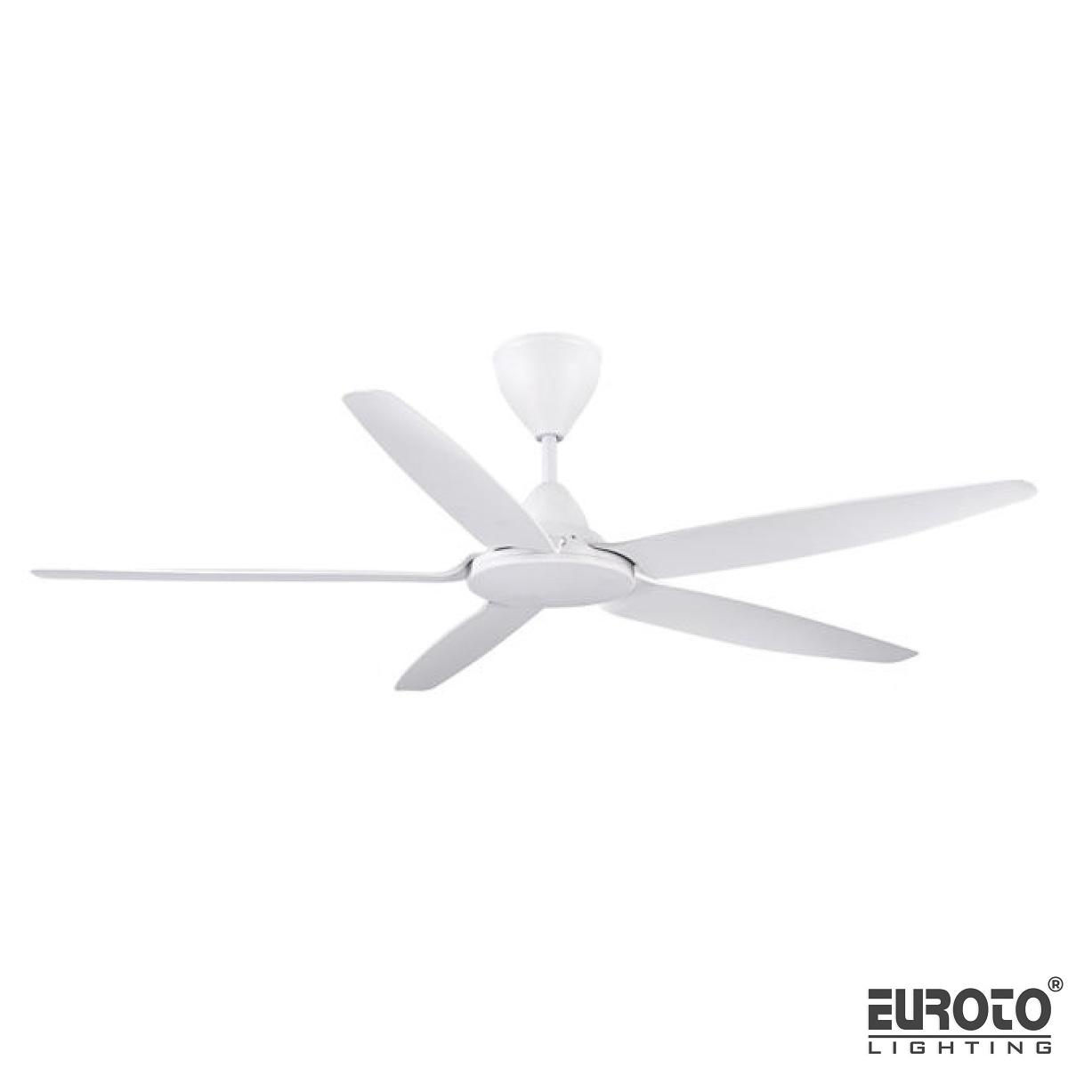 deneuroto-com-28-71-28-71