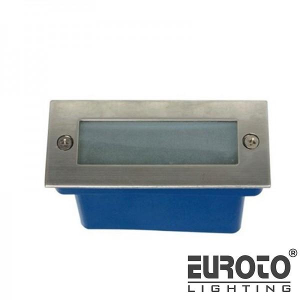 deneuroto-com-at-11-221-at-11-221