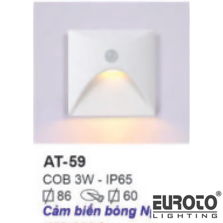 deneuroto-com-at-59-at-59