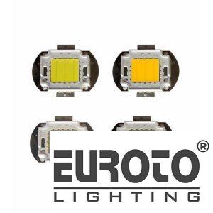 Bóng FA LED A 20W Euroto