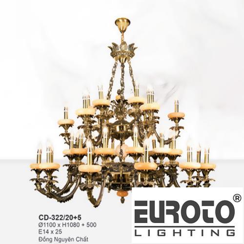 deneuroto-com-cd-322-20-5-cd-322-20-5