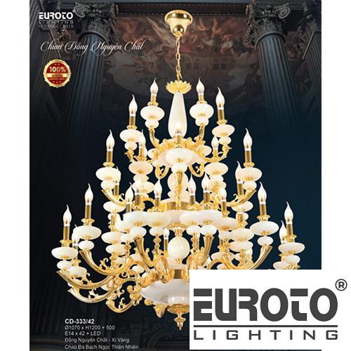 deneuroto-com-cd-333-42-cd-333-42