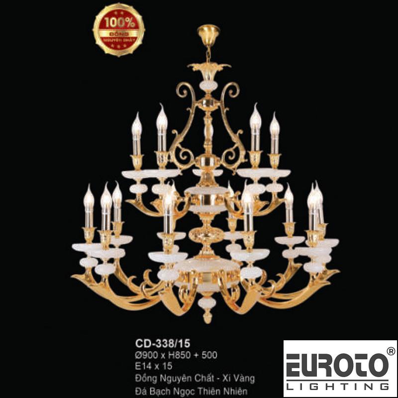 deneuroto-com-cd-338-15-cd-338-15