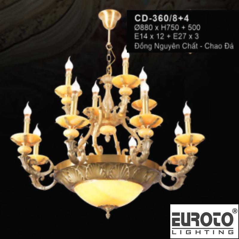 deneuroto-com-cd-360-84-cd-360-84