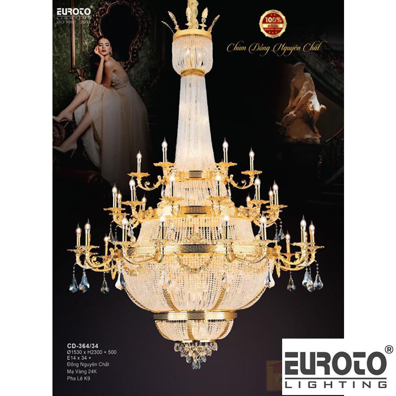 deneuroto-com-cd-364-34-cd-364-34