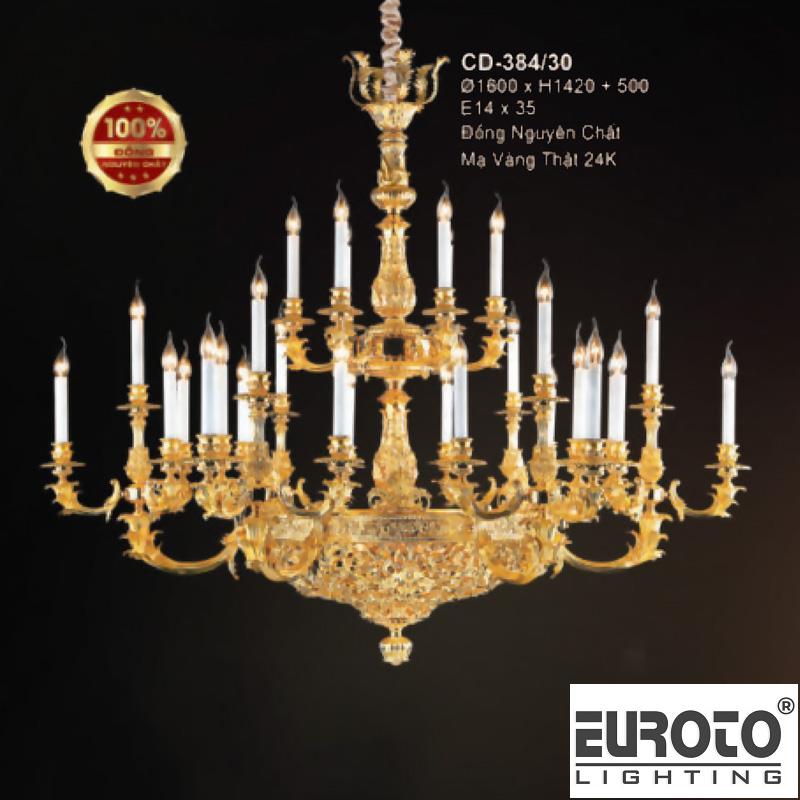 deneuroto-com-cd-384-30-cd-384-30