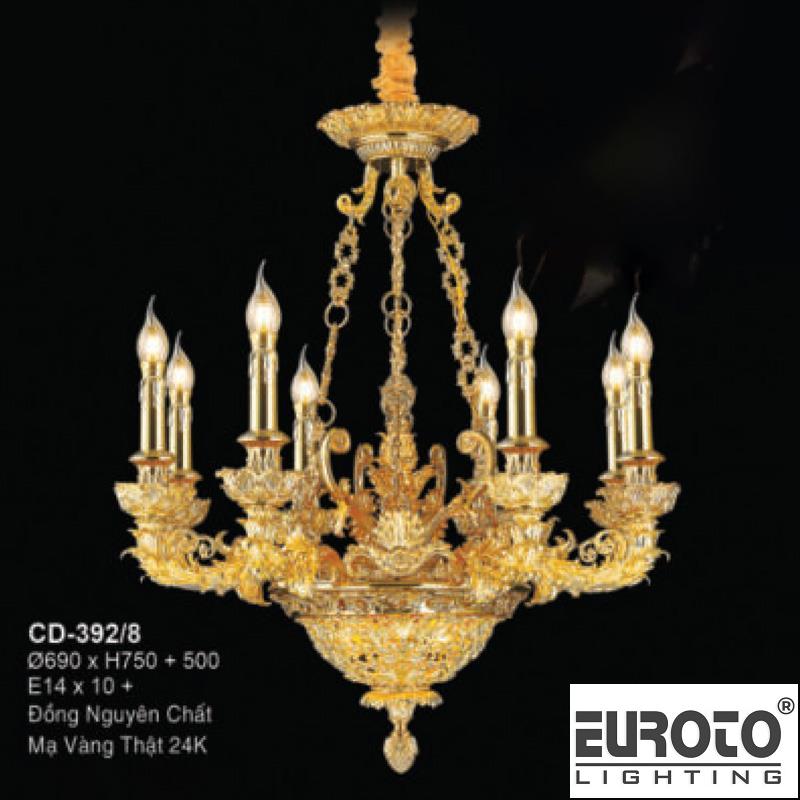 deneuroto-com-cd-392-8-cd-392-8