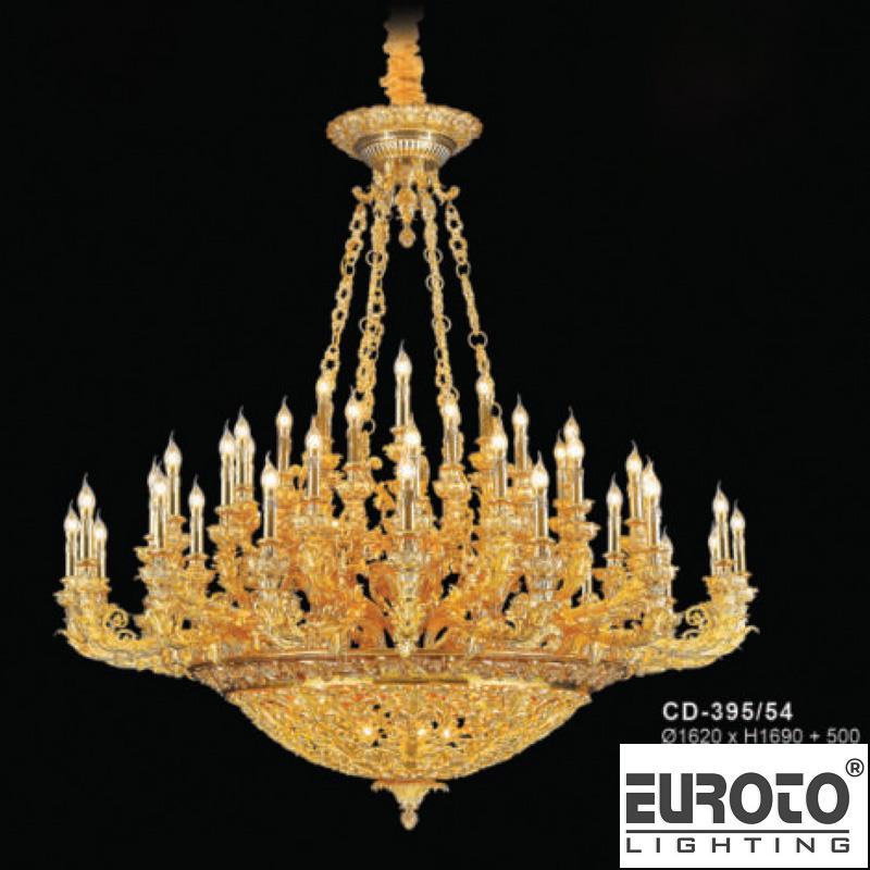 deneuroto-com-cd-395-54-cd-395-54