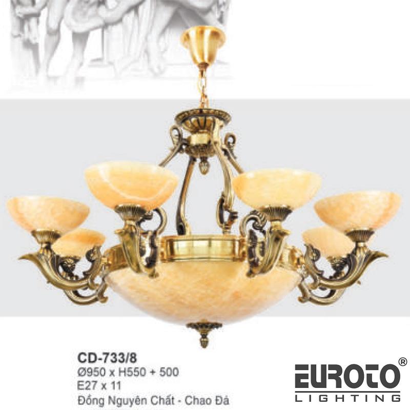 deneuroto-com-cd-733-8-cd-733-8