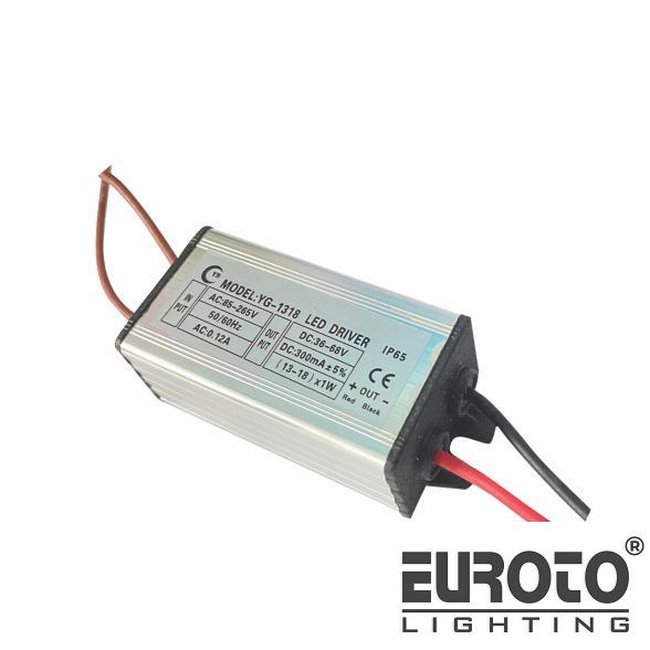 deneuroto-com-driver-chong-nuoc-driver-chong-nuoc