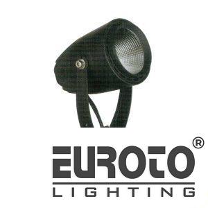 Đèn Rọi Led FN-084 COB 12W