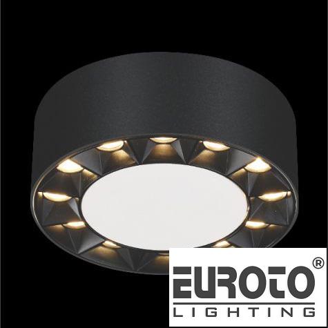 deneuroto-com-ln-187-ln-187