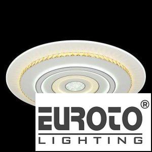 Đèn mâm led tròn 188W