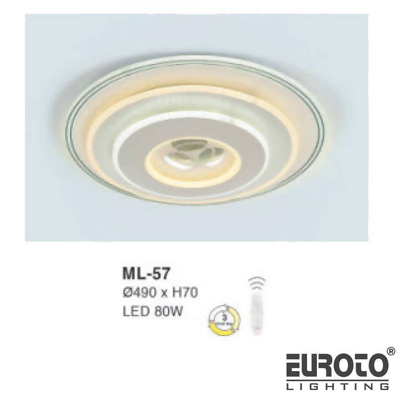 deneuroto-com-ml-57-ml-57