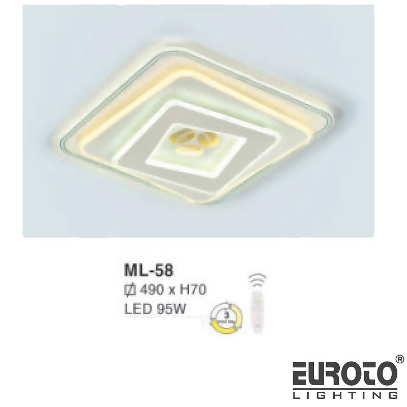 deneuroto-com-ml-58-ml-58