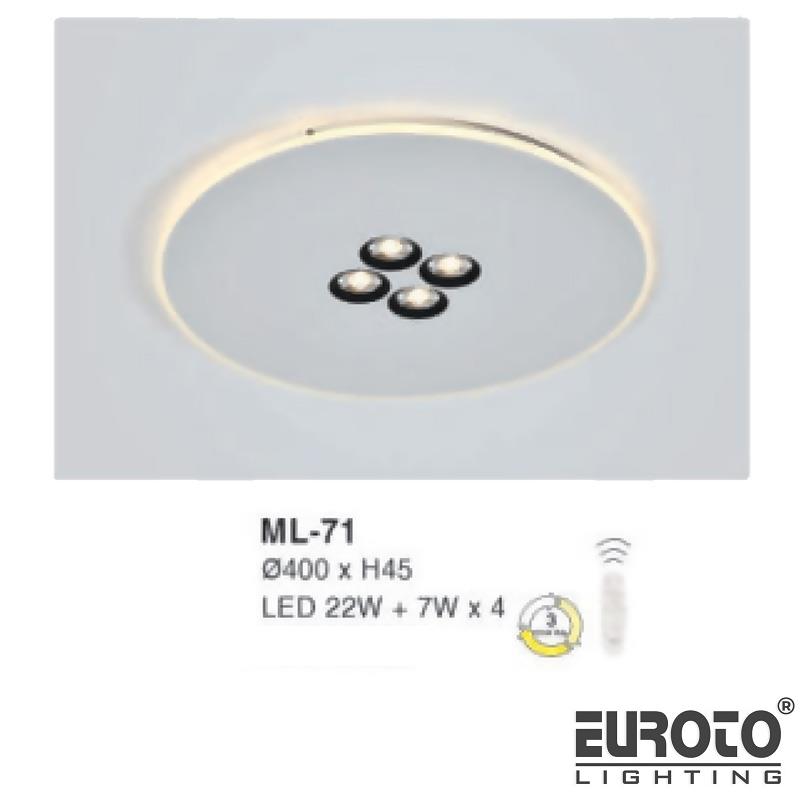 deneuroto-com-ml-71-ml-71