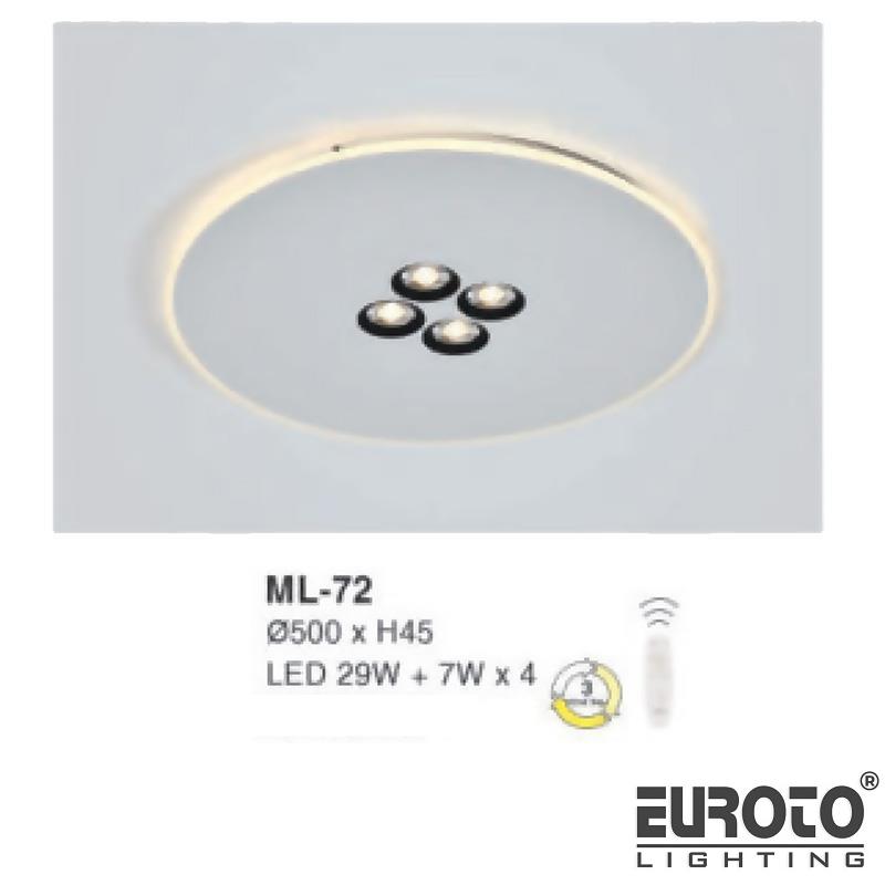 deneuroto-com-ml-72-ml-72