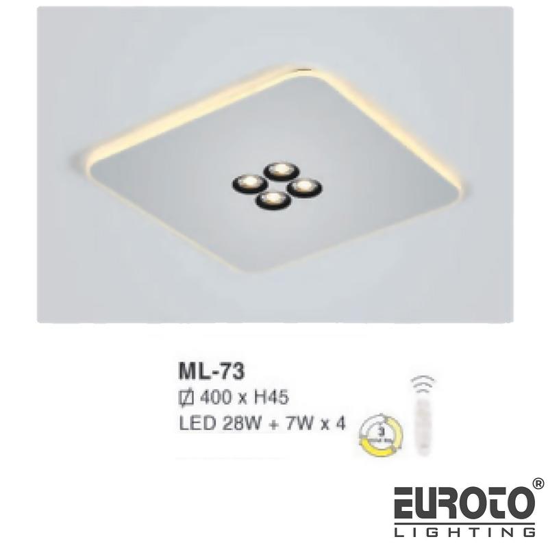 deneuroto-com-ml-73-ml-73