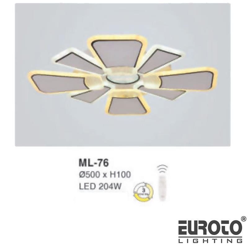 deneuroto-com-ml-76-ml-76