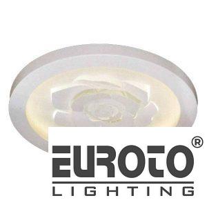 Đèn mâm led vuông 50W x 2