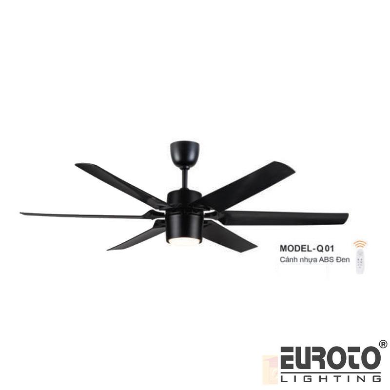 deneuroto-com-model-q01-model-q01