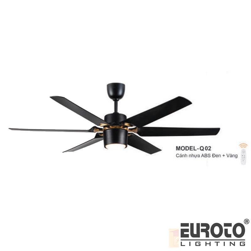 deneuroto-com-model-q02-model-q02