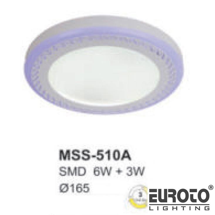 deneuroto-com-mss-510a-mss-510a