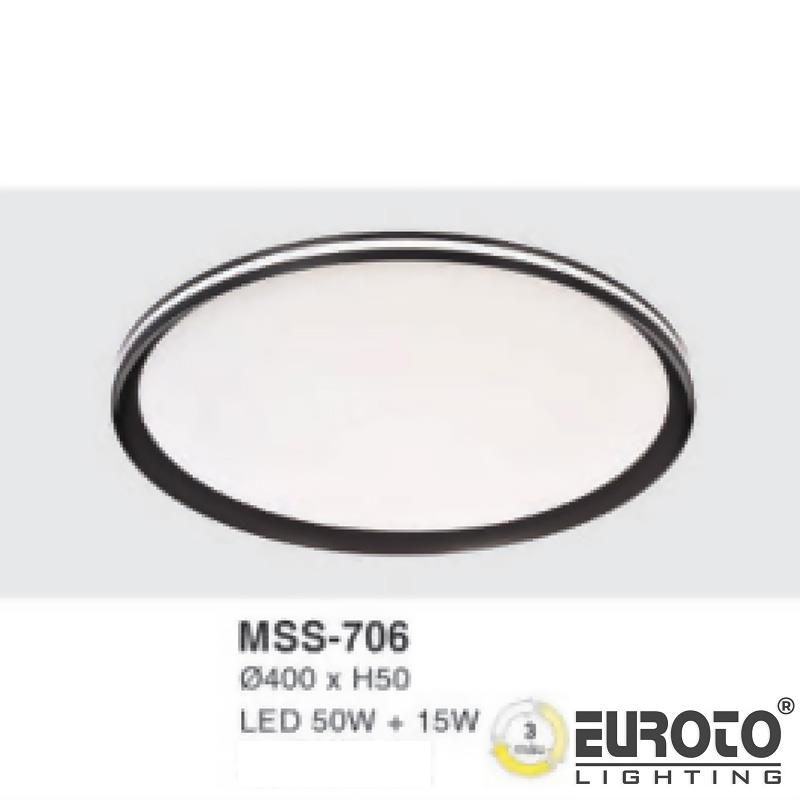 deneuroto-com-mss-706-mss-706