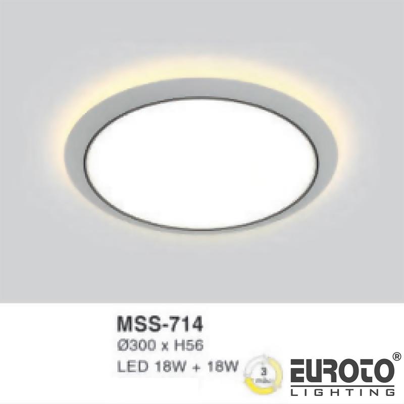 deneuroto-com-mss-714-mss-714