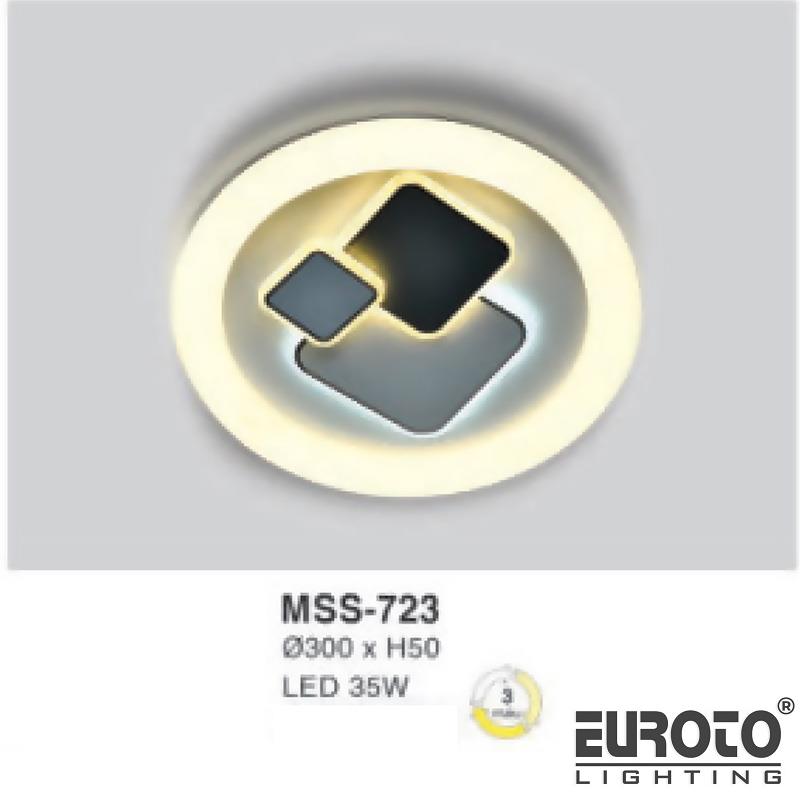 deneuroto-com-mss-723-mss-723