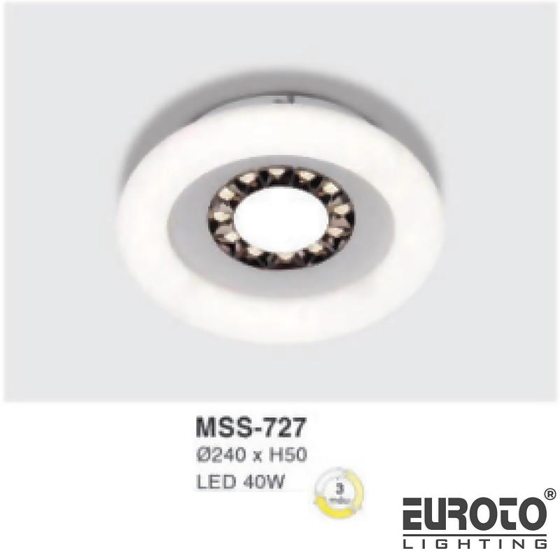 deneuroto-com-mss-727-mss-727