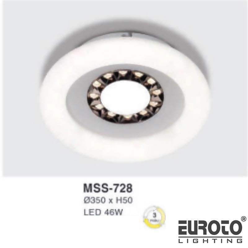 deneuroto-com-mss-728-mss-728