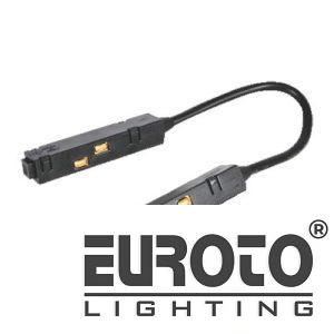 NỐI DẪN ĐIỆN 2