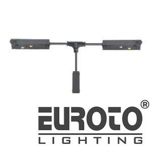 Nối dẫn điện 3