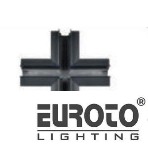 RNC nối âm chữ thập A,B,C