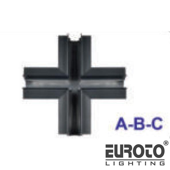 deneuroto-com-rnc-noi-am-rnc-noi-am