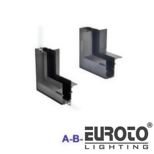 deneuroto-com-rncnoituong-a-b-c-rncnoituong-a-b-c