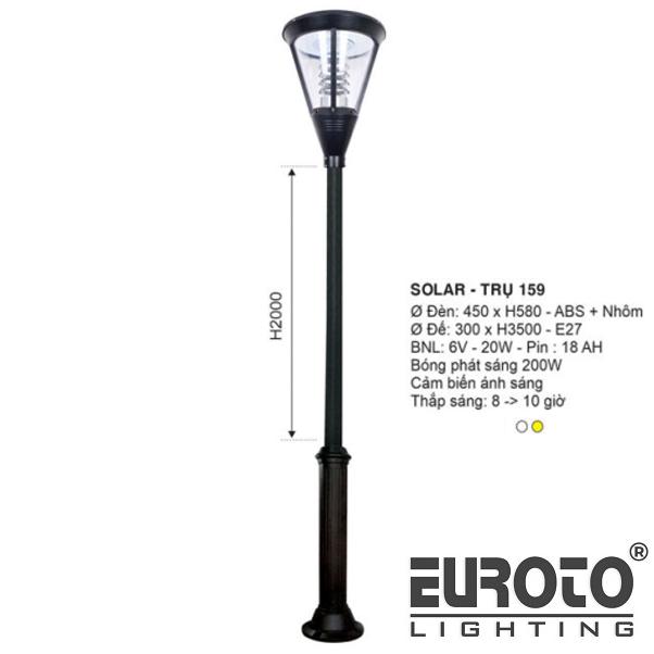 deneuroto-com-solar-tru159-solar-tru159