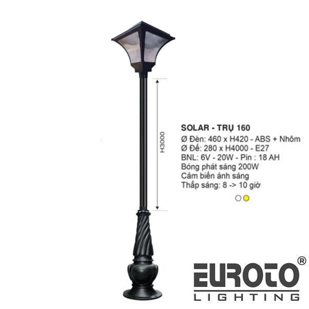 deneuroto-com-solar-tru160-solar-tru160